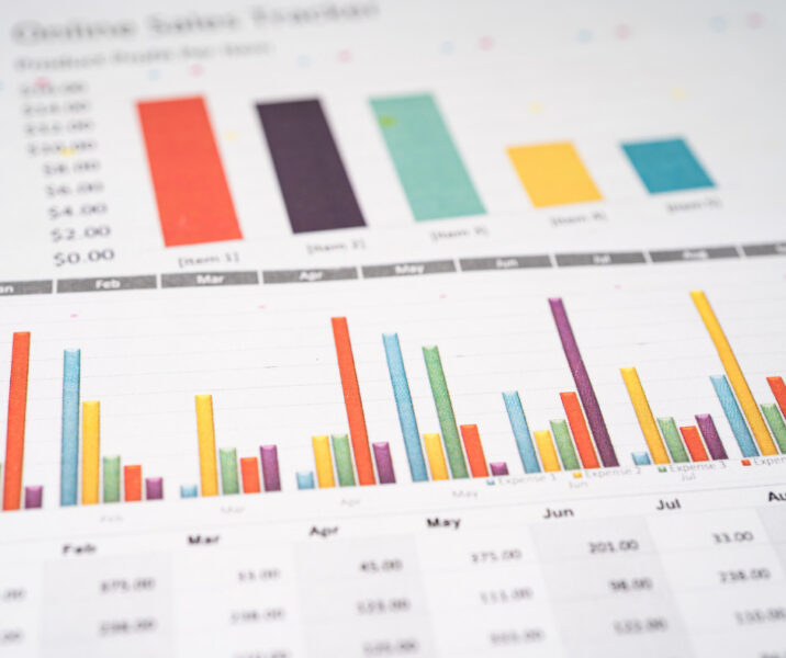 Declining rates of client satisfaction