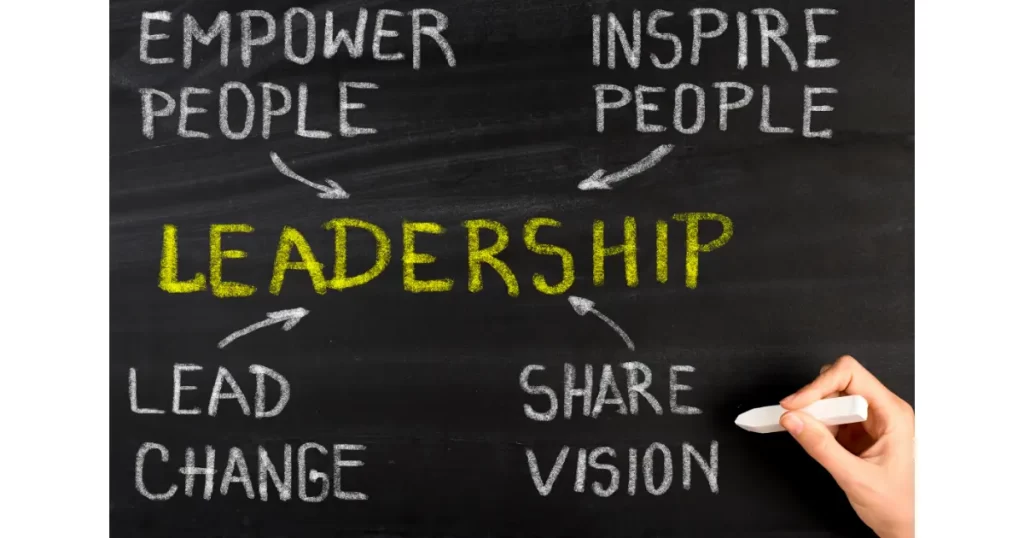 Topics on leadership training sustainable training